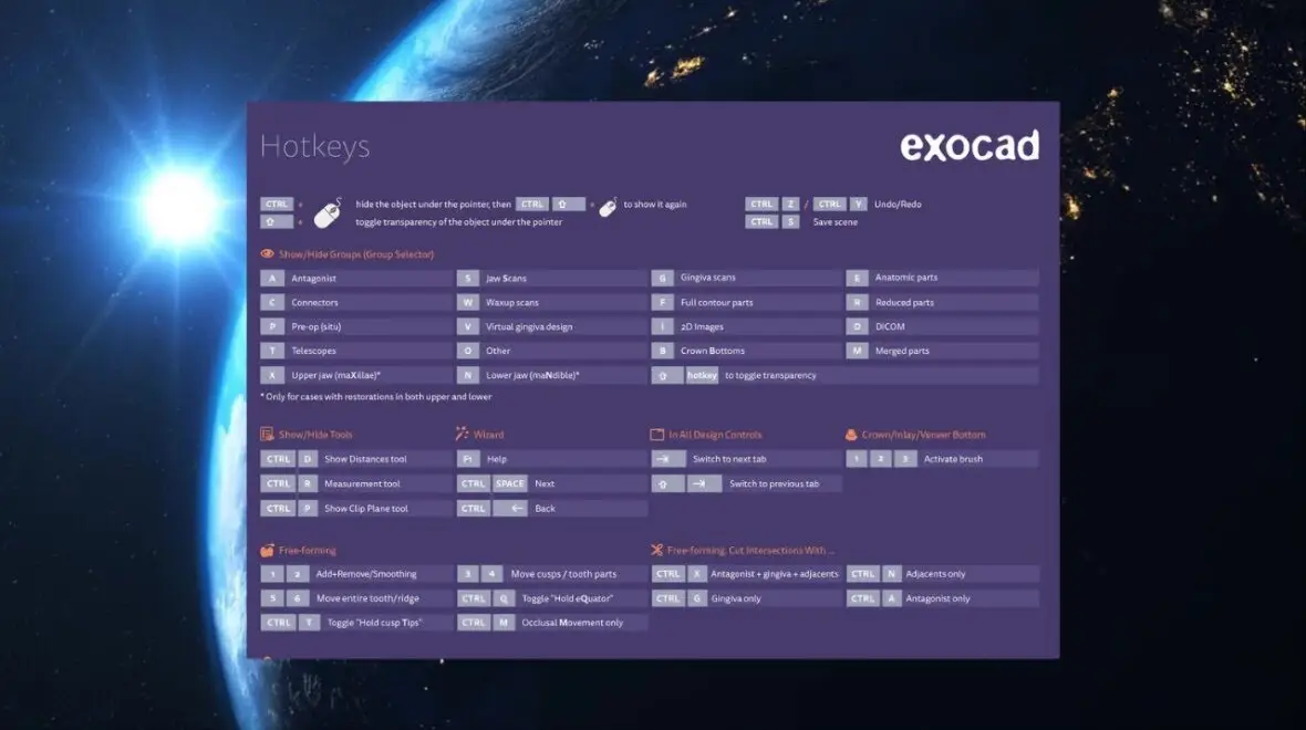 دليل اختصارات اكسوكاد (Exocad Shortcuts): دليلك الشامل لتسريع تصميم الأسنان الرقمي